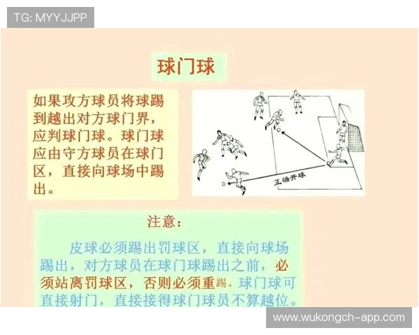 球门球规则详解：允许二次触球的条件和判罚标准解析