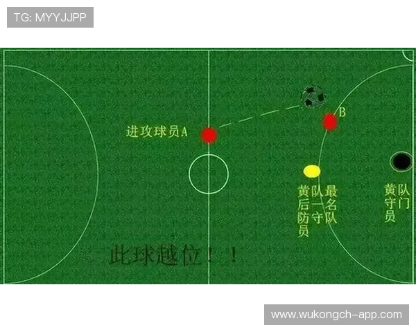 VAR越位判定为何屡遭争议？关键规则和判罚细节全解析