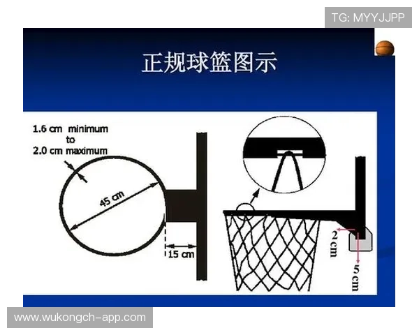 深入解析篮球快攻犯规判定规则及吹罚标准与具体适用条件