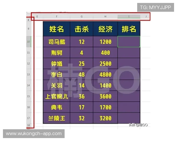 2026世界杯排名优先怎么算 2026世界杯排名优先怎么算