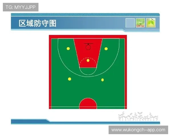 篮球限制区规则全面解析与违例判定标准