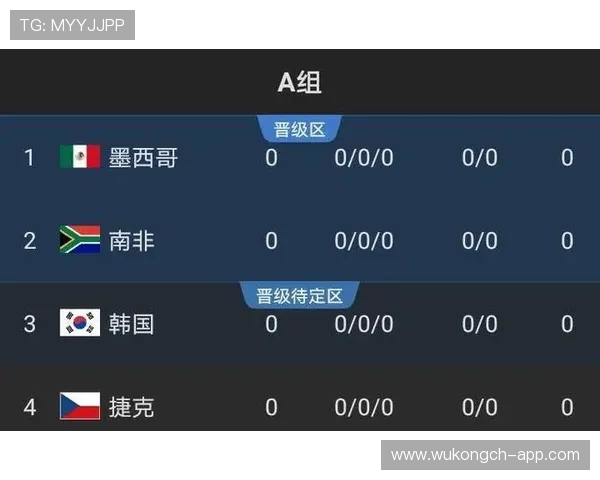 2026世界杯官方出线比较条件