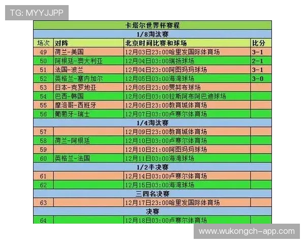 2026世界杯32强淘汰赛规则是什么 2026世界杯32强淘汰赛规则是什么