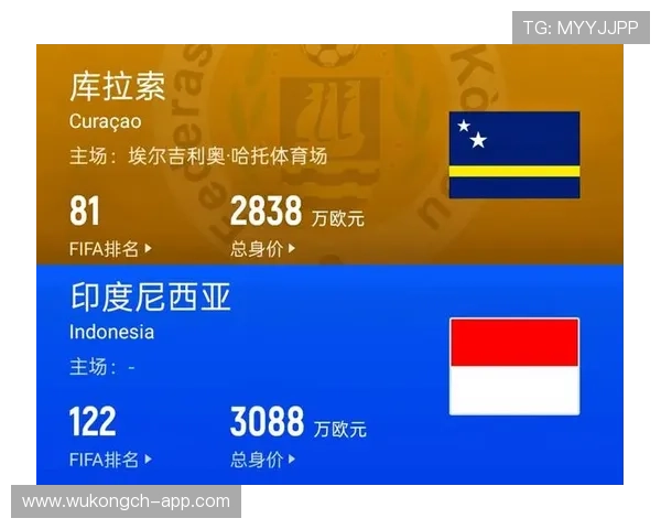 库拉索冲击2026世界杯预选赛阵容解析 归化球员能否创造历史 库拉索冲击2026世界杯预选赛阵容解析 归化球员能否创造历史