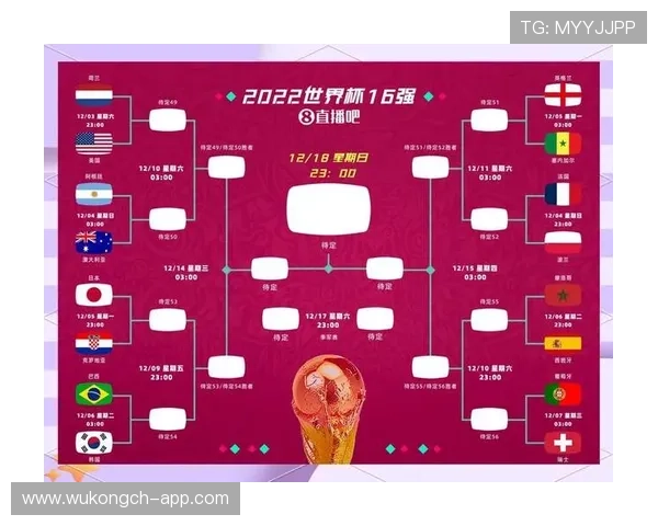 2026世界杯12组赛制对传统强队有利吗