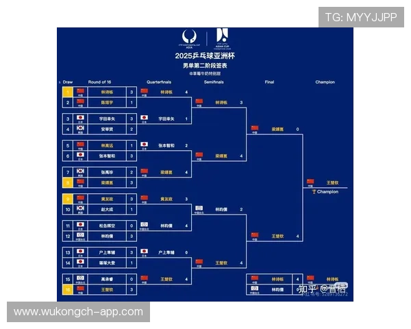 2026世界杯完整版淘汰确认详解
