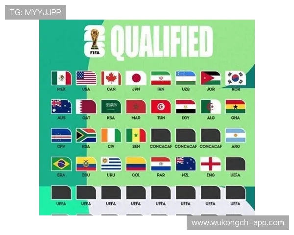 乌兹别克斯坦冲击2026世界杯:出线前景与阵容解析 乌兹别克斯坦冲击2026世界杯:出线前景与阵容解析