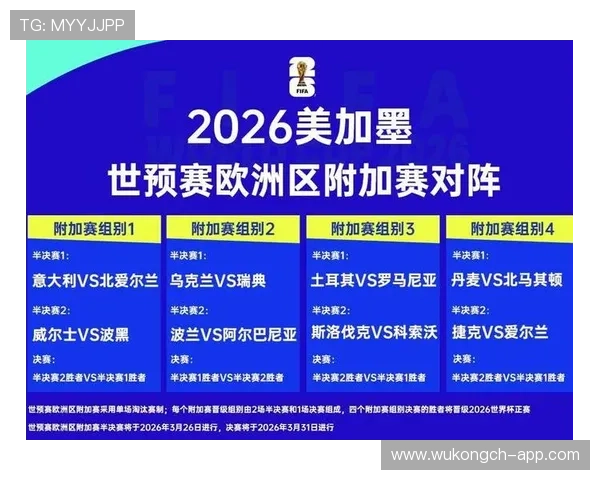2026世界杯各洲晋级球队名单预测 2026世界杯各洲晋级球队名单预测