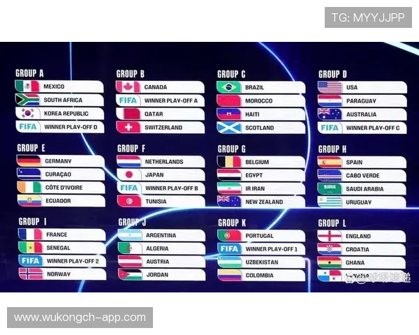 2026世界杯比赛规则重点整理 2026世界杯比赛规则重点整理