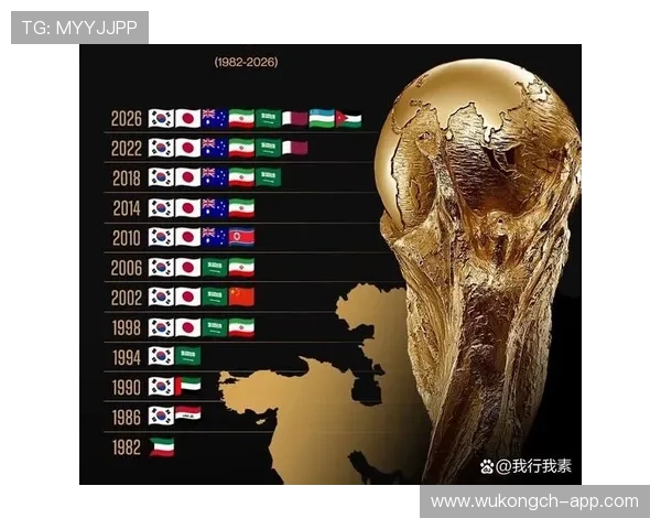 韩国队2026世界杯晋级前景分析 亚洲劲旅能否连续11届突围 韩国队2026世界杯晋级前景分析 亚洲劲旅能否连续11届突围