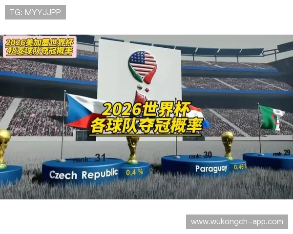 2026世界杯赛制变化对球队意味着什么 2026世界杯赛制变化对球队意味着什么