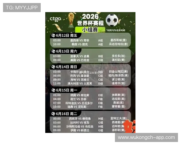 墨西哥2026世界杯小组赛赛程解析 出线形势与关键战前瞻 墨西哥2026世界杯小组赛赛程解析 出线形势与关键战前瞻