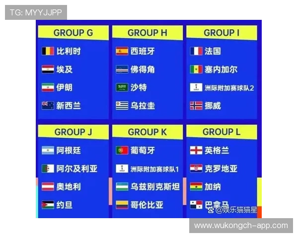 2026世界杯公平竞赛分规则：同分球队排名参考项
