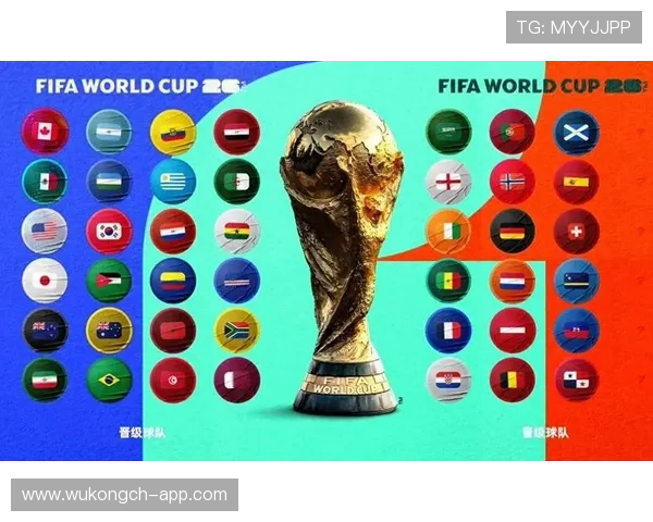 2026世界杯小组赛出局球队名单一览